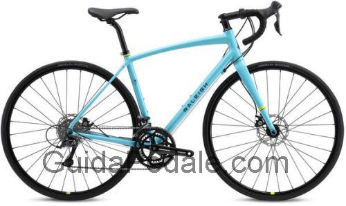 Raleigh Revere scheda tecnica 